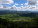 Planina (Dolnja Planina) - Grmada (Planinska gora)